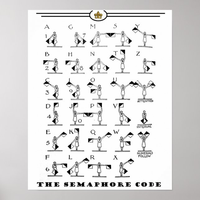 Girl Scouts Semaphore Chart (Front)