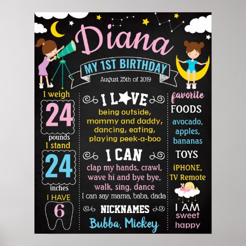 Girl Star Gazing twinkle little star Birthday Poster