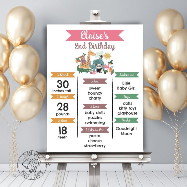 Girl Wild Animal Birthday Milestone Foam Boards (Creator Uploaded)