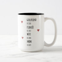 Girlfriend Fiancée Wife Mom Custom Dates