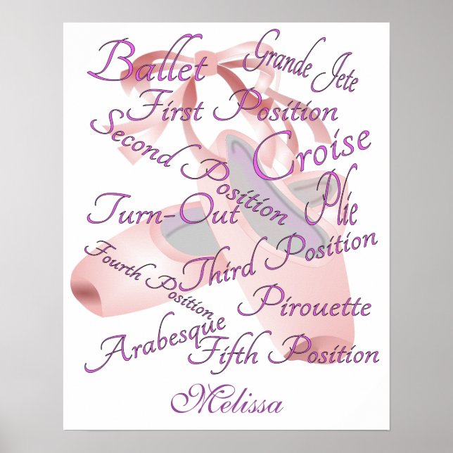 Girls Ballet Dance Personalized Poster (Front)