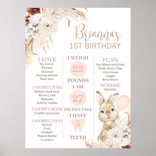 Girls Boho Floral Bunny 1st Birthday Milestone Poster