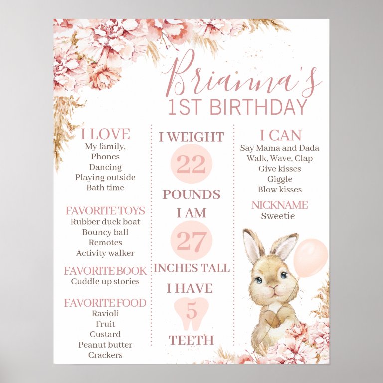 Girl&#39;s Boho Floral Bunny 1st Birthday Milestone Poster