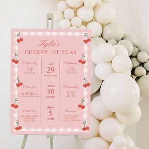 Girl's Cherry 1st Birthday Party Milestone Board
