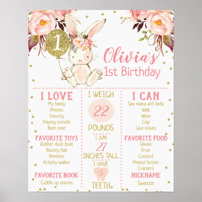 Girl's Floral Bunny 1st Birthday Milestone Poster (Front)