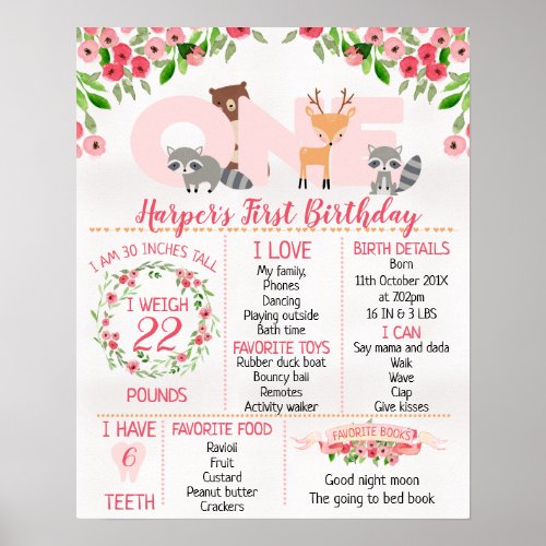 Girls Floral Woodland1st Birthday Milestone Poster