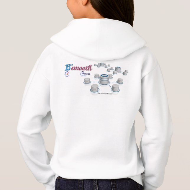 Girls' Hoodies & Sweatshirts (Back)