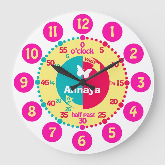 Girls learn to tell time pink red aqua name clock (Front)