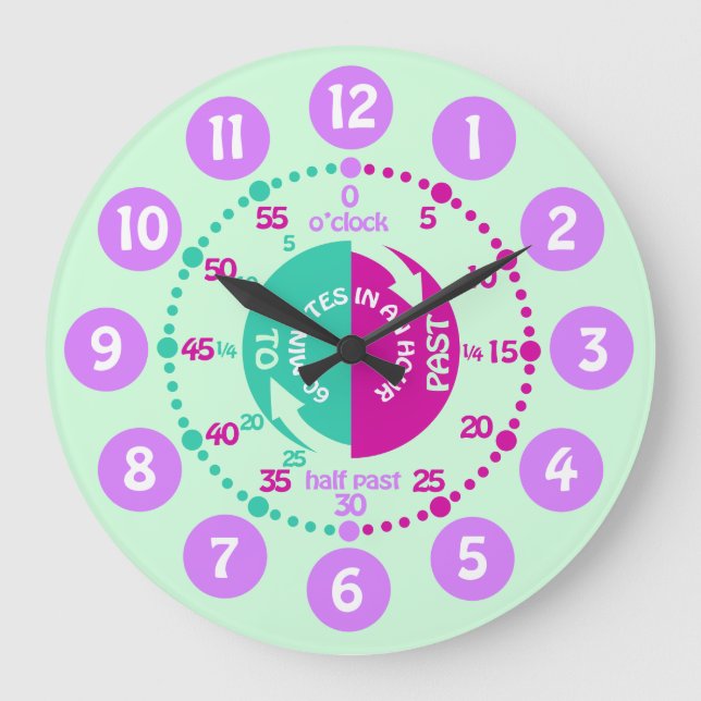 Girls learn to tell time purple mint wall clock (Front)