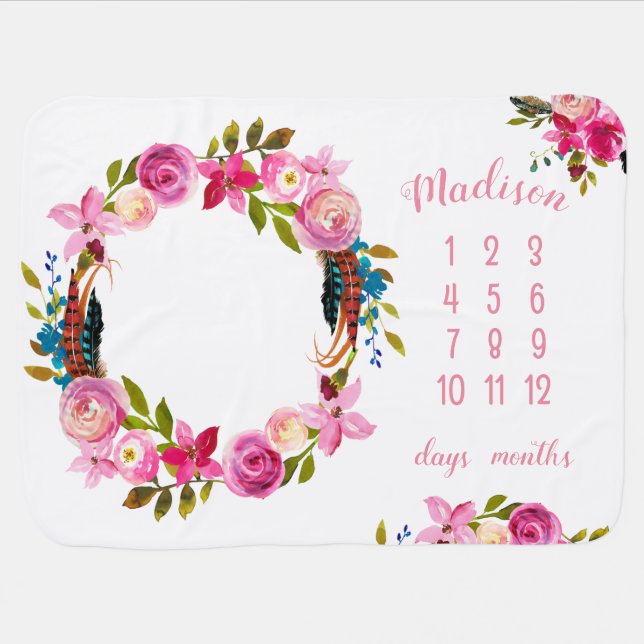 Girly Blush Pink Floral Milestone Baby Blanket (Horizontal)
