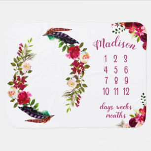 Girly Burgundy Red Floral Milestone Baby Blanket