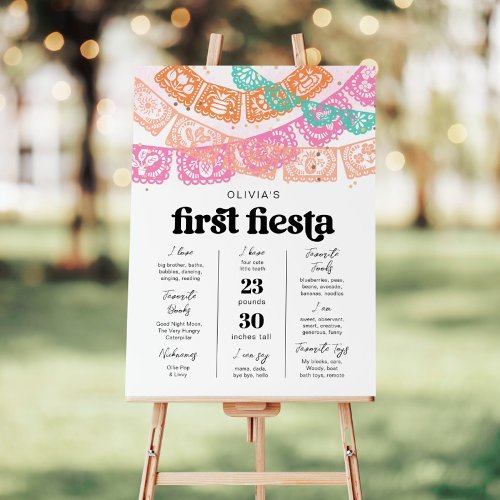 Girly First Fiesta Milestone Poster