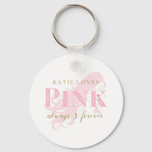 Girly Love Pink Forever Woman Silhouette and Name Keychain