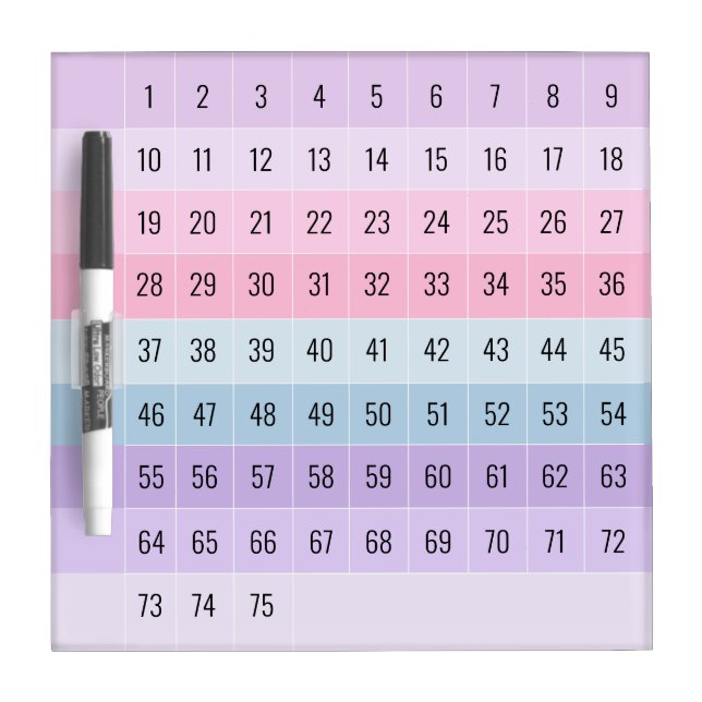 Girly Pastel 75 Day Habit Tracker Reusable Dry Erase Board (Front)