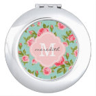 Girly Vintage Roses Floral Monogram