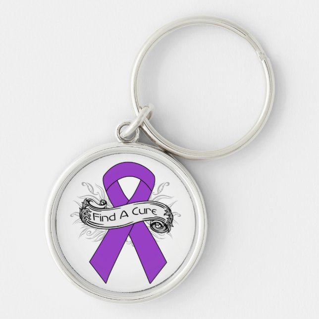 GIST Cancer Find A Cure Ribbon Keychain (Front)