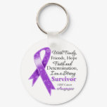 GIST Cancer Support Strong Survivor Keychain