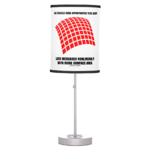 Give Yourself Opportunities Luck Surface Area Math Table Lamp