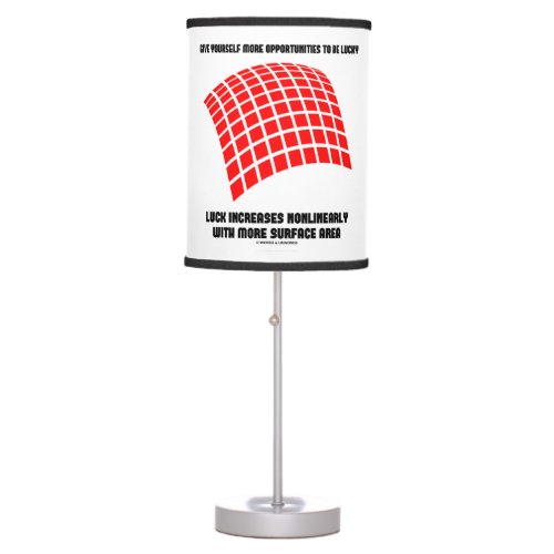 Give Yourself Opportunities Luck Surface Area Math Table Lamp