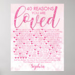 Glamorous Pink 40th Birthday 40 Reasons Why Poster<br><div class="desc">A fabulous custom 40th birthday gift poster. This pink glitter themed design is a gorgeous way to send a heart felt fortieth birthday message. Fill out the poster with 40 reasons you love the recipient. A stylish pink typography on a pale pink backgound - a personalized glamorous design they are...</div>