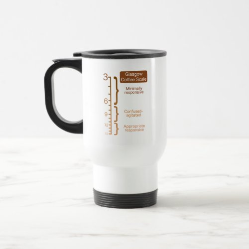 Glasgow Coffee Scale Travel Mug