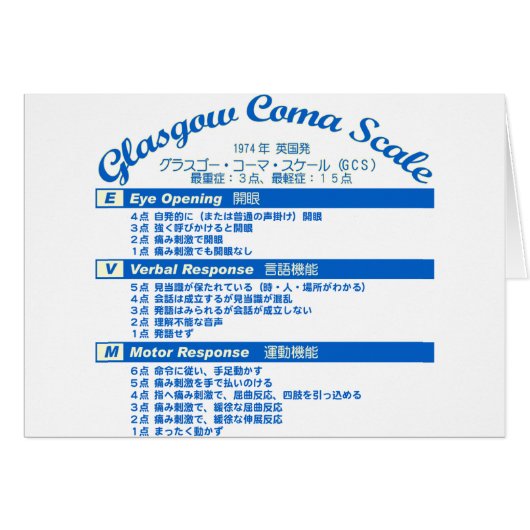 Glasgow Coma Scale Cards (Front Horizontal)