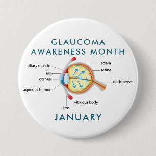 Glaucoma Awareness Month Button