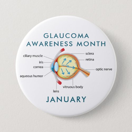 Glaucoma Awareness Month Button