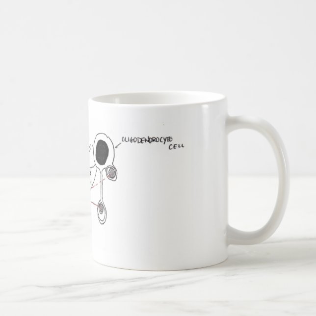 Glial Cells Coffee Mug (Right)