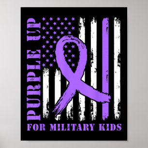 Glioblastoma Awareness Warrior Brain Tumor Brain C Poster