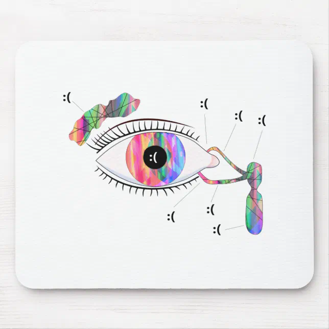 Glitch Art Trippy Eye Anatomy Mousepad Zazzle