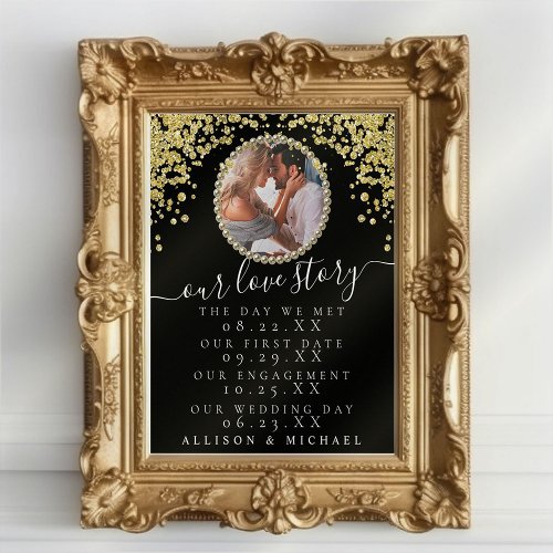 Glitter Photo Our Love Story Timeline Wedding Poster
