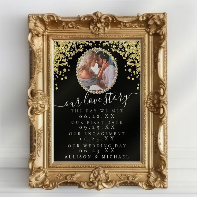 Glitter Photo Our Love Story Timeline Wedding Poster (Creator Uploaded)