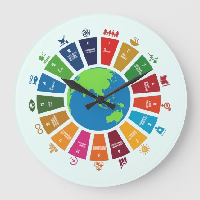 Global Goals UN 2030 Square Wall Clock (Front)