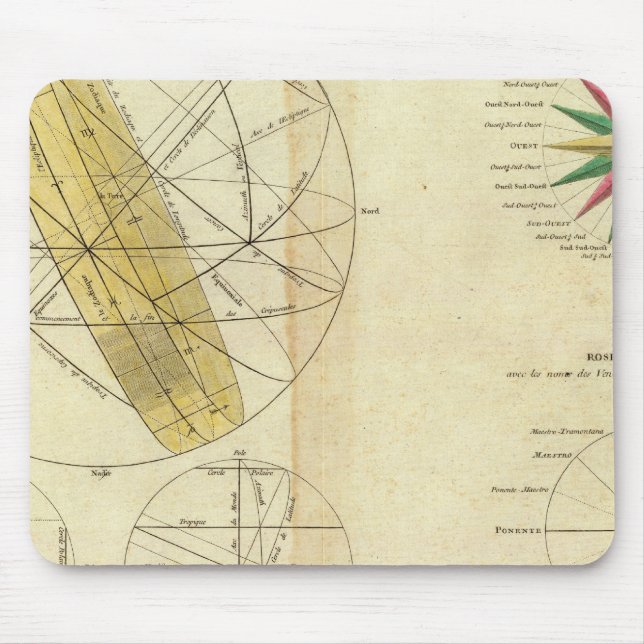 Global Spheres Intersecting Mouse Pad (Front)
