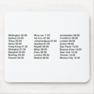 Global stock market opening hours mouse pad