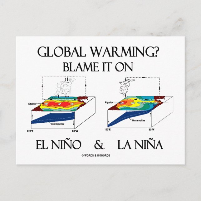 Global Warming? Blame It On El Niño and La Niña Postcard (Front)