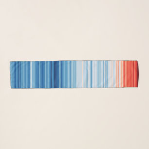 Global Warming Climate Change Earth Environment Scarf