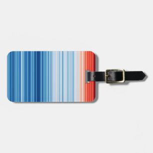 Global Warming Climate Change Environmental Luggage Tag