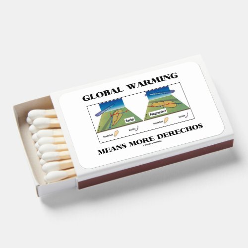 Global Warming Means More Derechos Matchboxes