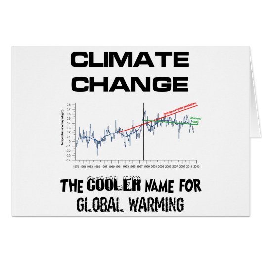 Global Warming or Climate Change? Cards (Front Horizontal)