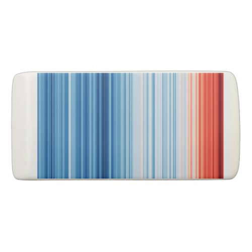 Global Warming Stripes Climate Change Crisis Earth Eraser