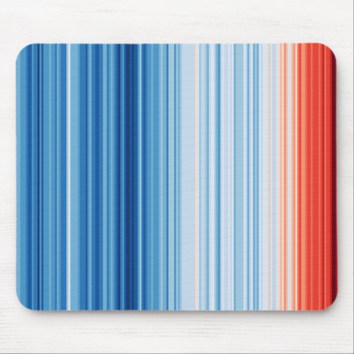 Global Warming Stripes Climate Change Crisis Earth Mouse Pad