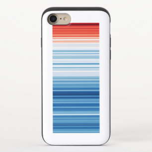Global Warming Stripes Climate Change Crisis Earth iPhone 8/7 Slider Case