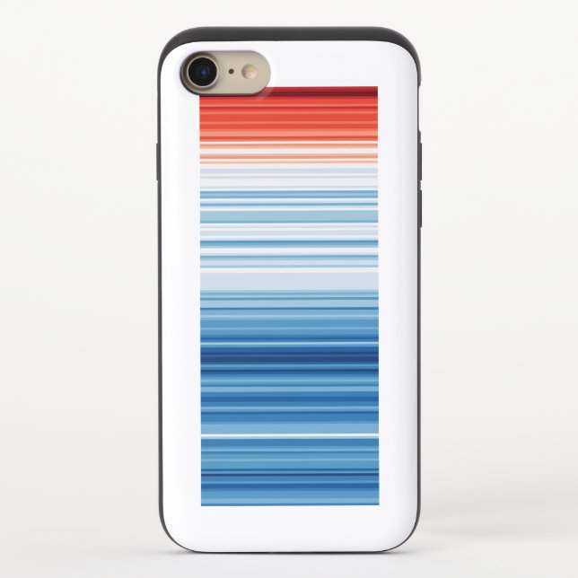 Global Warming Stripes Climate Change Crisis Earth Uncommon iPhone Case (Back)