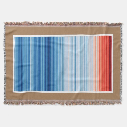 Global Warming Stripes Climate Change Environment Throw Blanket