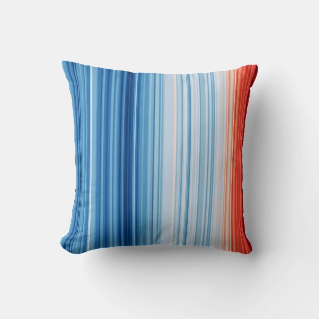 Global Warming Stripes Climate Change Environment Throw Pillow (Front)