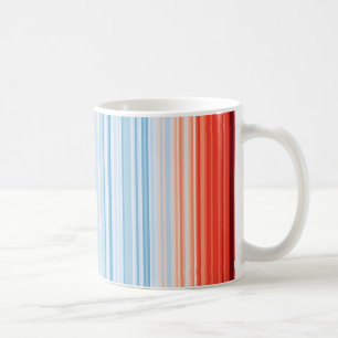Global Warming Stripes Climate Change Temperatures Coffee Mug