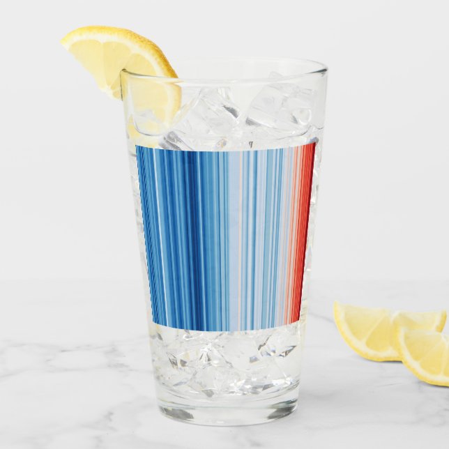 Global Warming Stripes Climate Change Temperatures Glass (Front Ice)