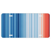 Global Warming Stripes Climate Change Temperatures